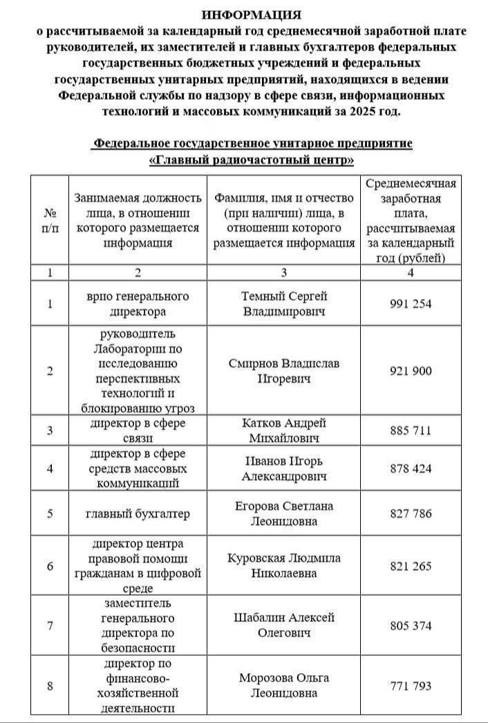 photo_5431808361906247392_y