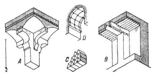  Конструкции с крышами на аркадах